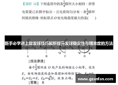 新手必学逆上旋发球技巧解析提升发球稳定性与精准度的方法